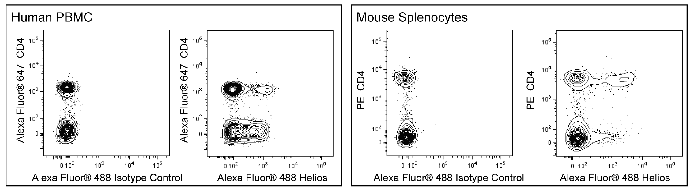 HELIOS_A488_Figure_Final_dne.png